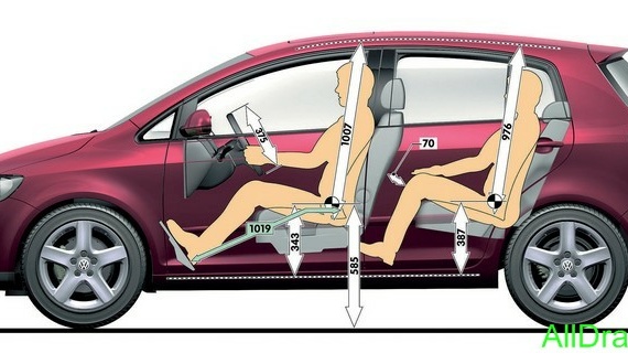 Volkswagen Golf Plus (2005) (Фольцваген Гольф Плюс (2005)) - чертежи (рисунки) автомобиля